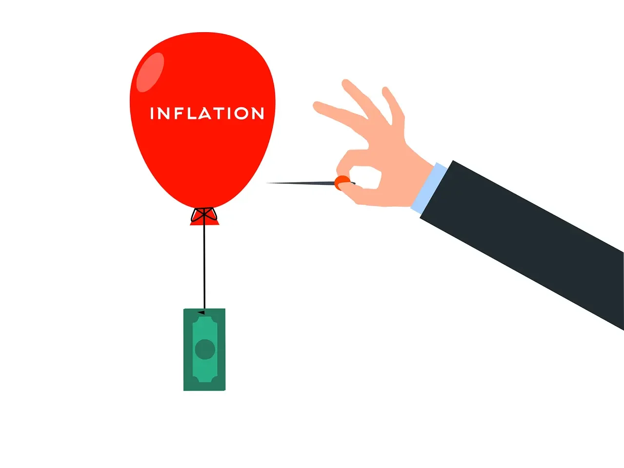 inflation rate