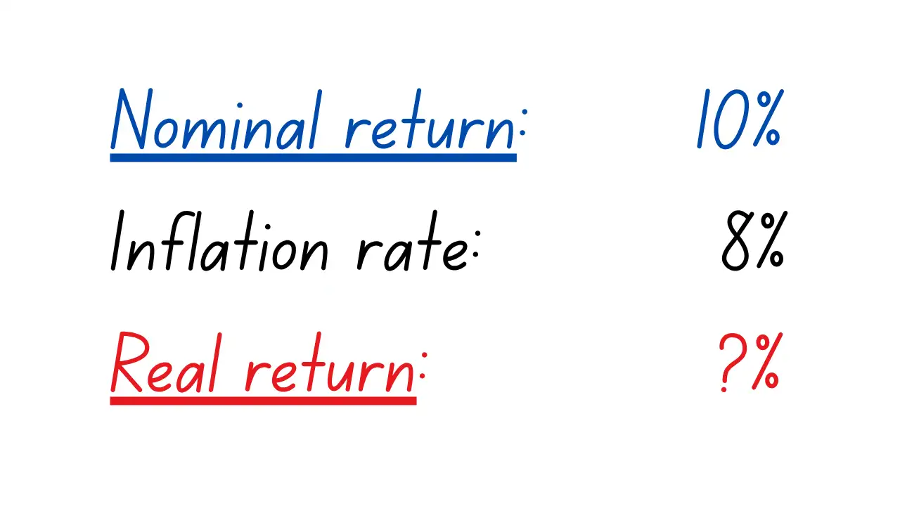 Nominal return vs real return